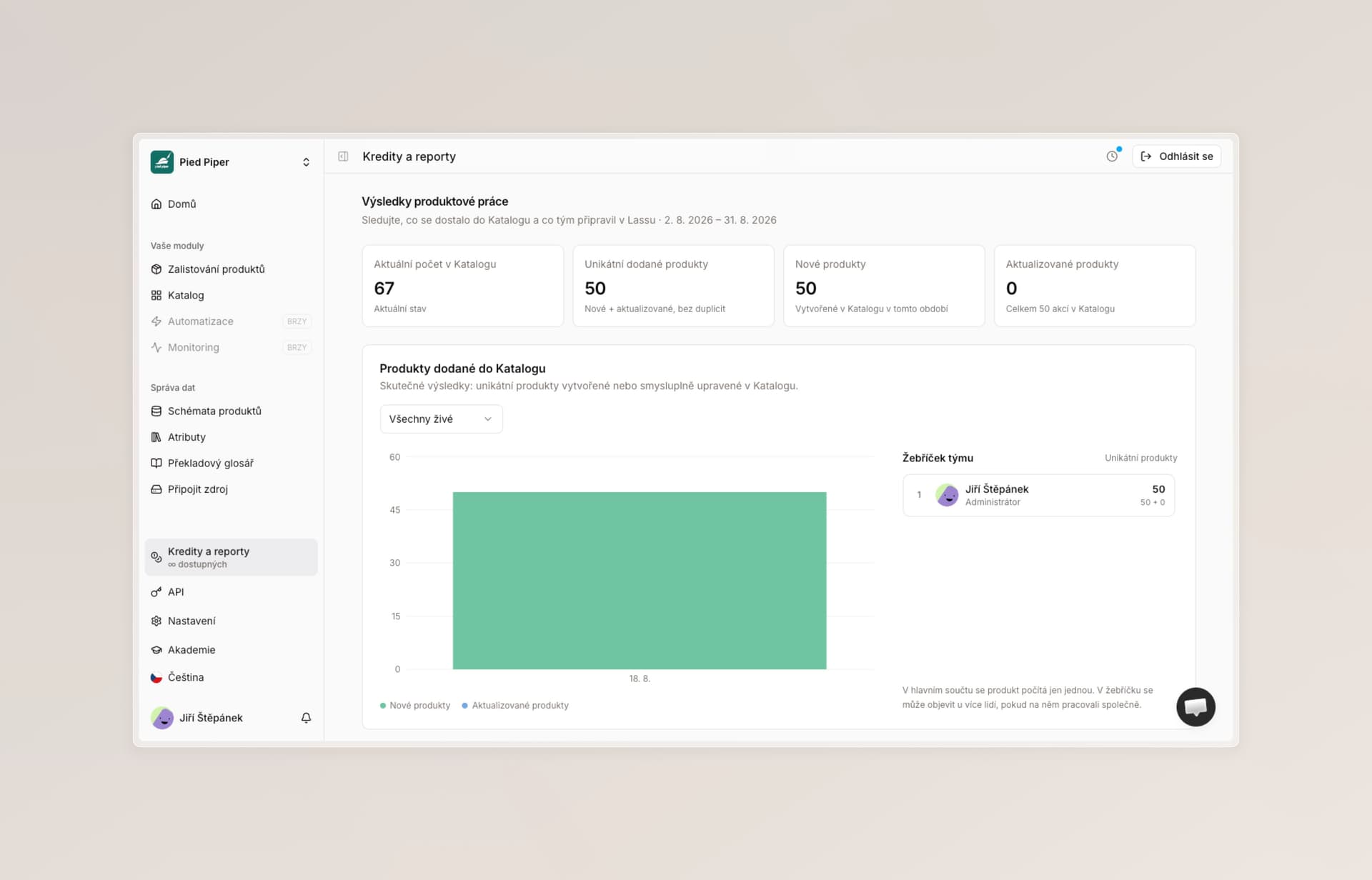 Product work results section in analytics