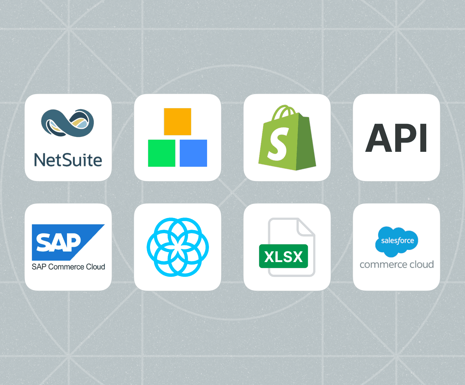 Custom exports & integrations