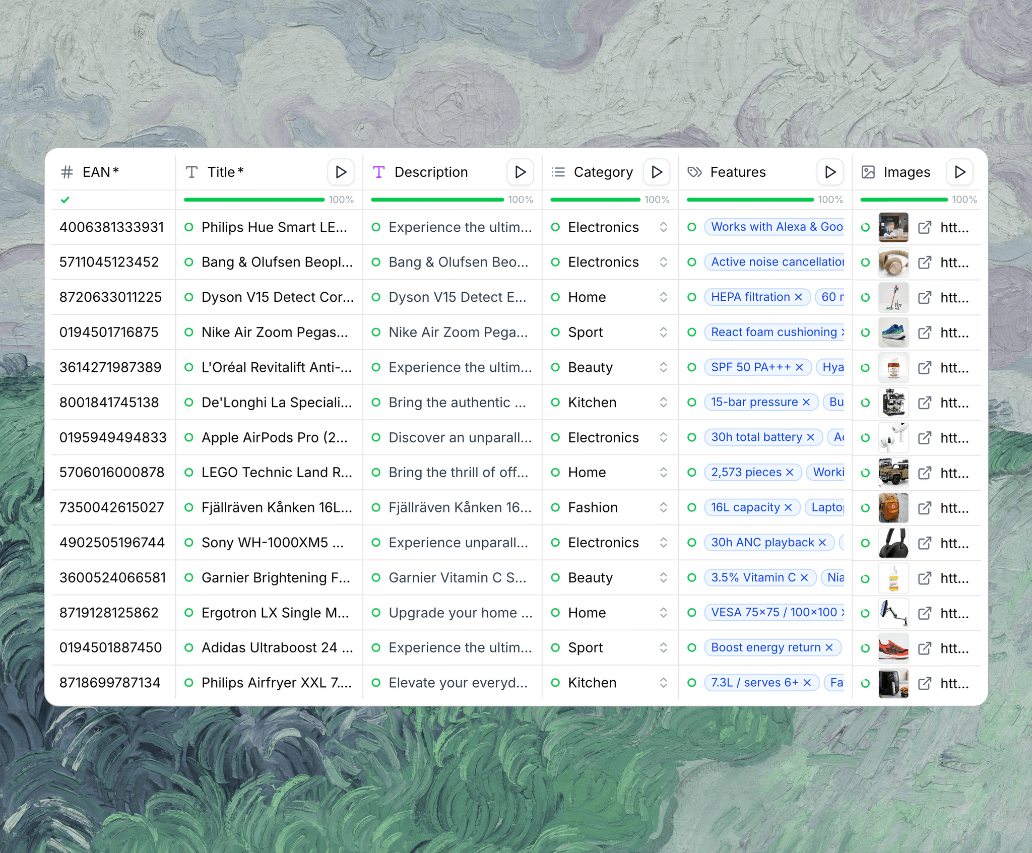 Product data after AI enrichment with completed attributes
